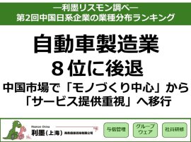 利墨リスモン調べ　第2回中国日系企業の業種分布ランキング