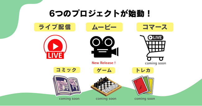 ライブ配信アプリ「everylive（エブリライブ）」から総合エンタメプラットフォーム「everyfriends（エブリフレンズ）」が誕生！オープンキャンペーンでAmazonギフトカード獲得のチャンス