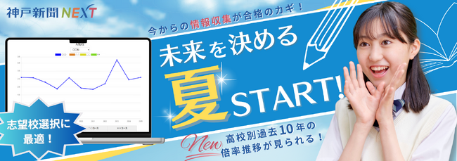 兵庫県内公立高校の過去10年の倍率推移が一目でわかる！神戸新聞NEXTに新コンテンツ登場。勝負の夏は目標選びからサポートします！