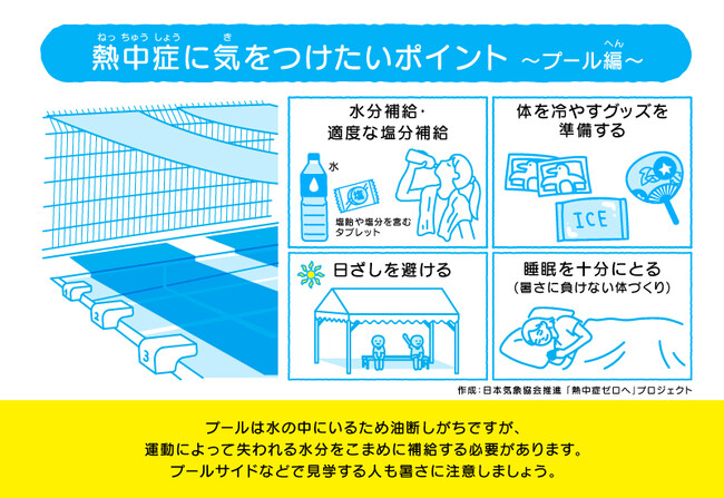 施設管理者に聞いた「プールにおける熱中症対策の実態調査」結果を公開