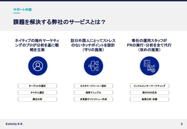 インバウンド集客で月商6倍増！英語・中国語・韓国語を駆使した訪日観光客向けマーケティング