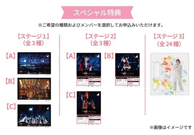 櫻坂46とのタイアップ施策「THE SAKURAZAKA46 TOWN produced by JR東日本」を実施します！