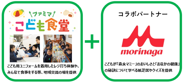 ファミリーマートと森永乳業今年の夏も「ファミマこども食堂」でスペシャルコラボ！