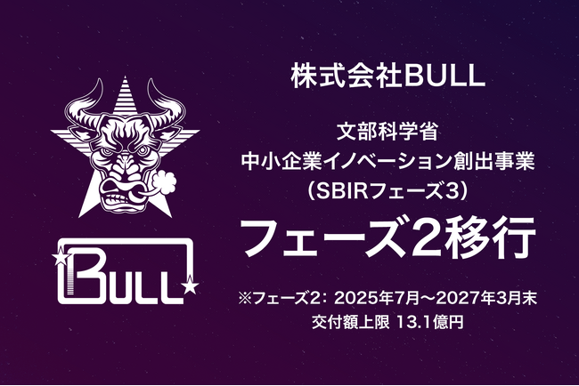 株式会社BULL、文部科学省の中小企業イノベーション創出事業（SBIRフェーズ3）においてフェーズ1からフェーズ2へ移行