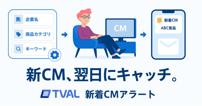 スイッチメディア、新テレビCMの放送を検知して翌日に通知する「新着CMアラート」を提供開始