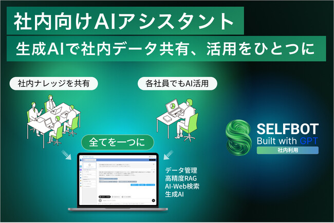 生成AIで企業データ活用を促進。
