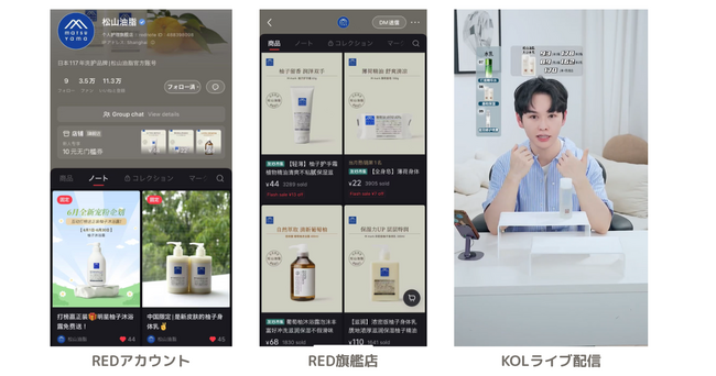 【中国Z世代の“爆買い”は旅マエで決まる！】C Channelが展開する「RED×インバウンド」新プロジェクト、始動。