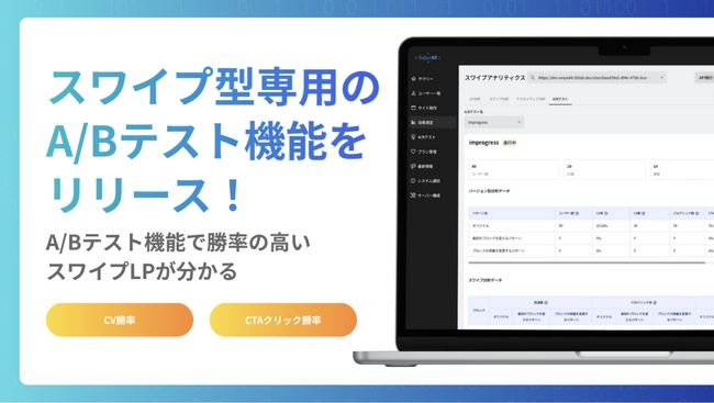 スワイプ型LP制作・分析ツール「SwipeKit」、A/Bテスト機能を正式リリース