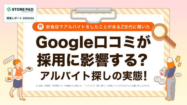 調査レポート公開「飲食店でアルバイトをしたことがあるZ世代に聞いた！Google口コミが採用に影響する？ アルバイト探しの実態」