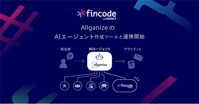 オンライン決済インフラ「fincode byGMO」が、AllganizeのAIエージェント作成ツールと連携【GMOペイメントゲートウェイ/GMOイプシロン】
