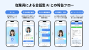 ValueTalk従業員業務報告フロー