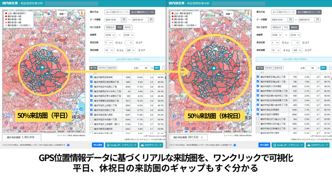 人流分析ツール「KDDI Location Analyzer」、新機能『逆算来訪圏』をリリース（店舗や施設の“真の集客範囲”を、ワンクリックで可視化）
