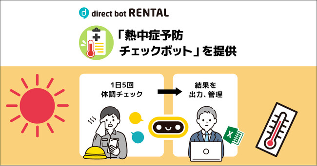 猛暑による労災を未然に防ぐ「熱中症予防チェックボット」を提供