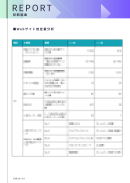 レポート例1 レポート例1