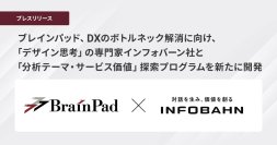 ブレインパッド、DXのボトルネック解消に向け、「デザイン思考」の専門家インフォバーン社と「分析テーマ・サービス価値」探索プログラムを新たに開発