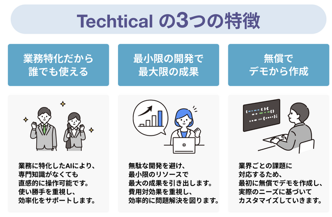 株式会社Techticalが「AI World 2025 夏 東京」へ出展します。(2025/7/23~25)
