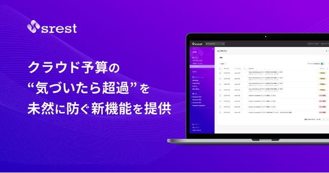 クラウド予算の“気づいたら超過”を未然に防ぐ新機能を提供