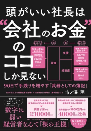 【大好評発売中】発刊からわずか5カ月で2万5000部を突破！『頭がいい社長は“会社のお金”のココしか見ない 90日で手残りを増やす「武器としての簿記」』重版決定