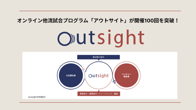 オンライン他流試合プログラム「outsight」が100回を突破！ ～企業人材が日常的に、他社の視点や未知の課題に触れる機会を提供～