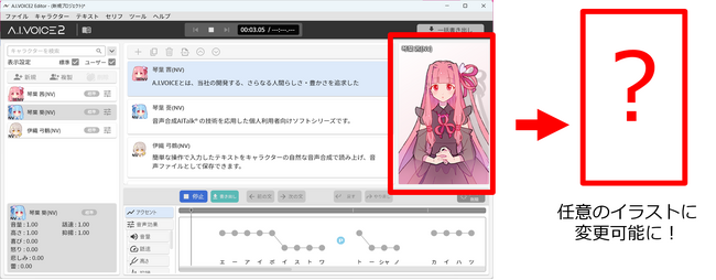 A.I.VOICE(R)2 にイラストカスタマイズ機能実装！実装記念「A.I.VOICE 立ち絵イラストコンテスト」実施のお知らせ