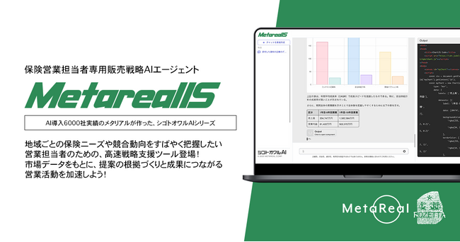 【メタリアル・グループ】保険販売戦略・市場分析レポート作成AIエージェント「Metareal インシュランスセールス(Metareal IS)」6/27提供開始