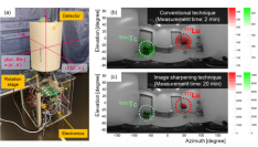 放射性医薬品による放射能汚染を迅速に可視化できる環境用ガンマ線カメラの開発に成功（北里大学）