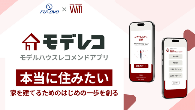 株式会社funovoが株式会社不動産企画ウィルと共同で開発したモデルハウスレコメンドアプリ「モデレコ」をリリースしました。