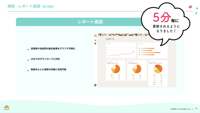 リアルタイムで成果がわかる！「クロワッサン」レポート機能のアップデート！