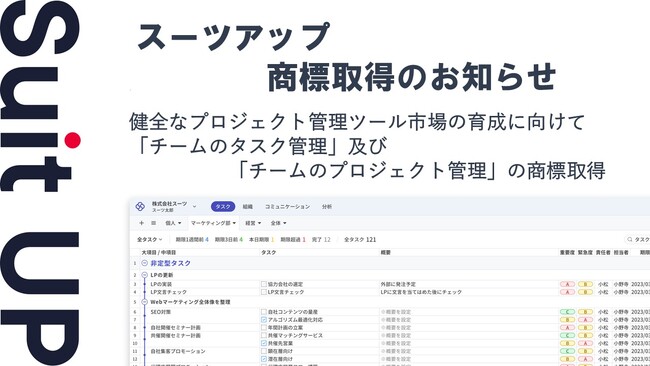 チームのタスク管理・プロジェクト管理ツール「スーツアップ」、商標取得（チームのタスク管理及びチームのプロジェクト管理）のお知らせ