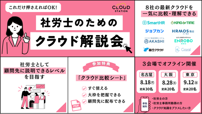 “これだけ押さえればOK！”社労士のためのクラウドざっくり解説会を開催！