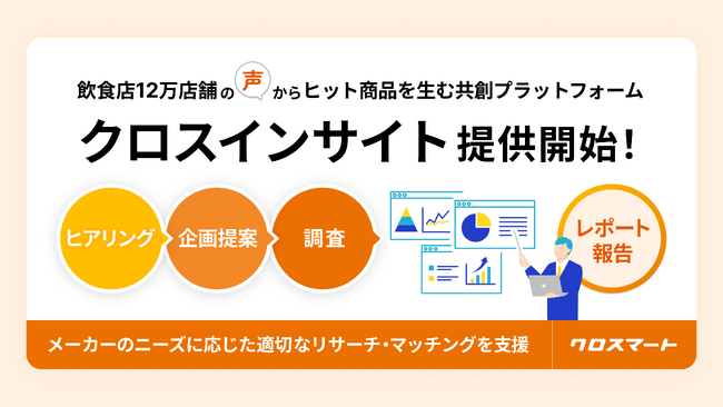 食品流通のDXを推進するクロスマート、業務用食品・飲料に特化したリサーチサービス「クロスインサイト」を提供開始