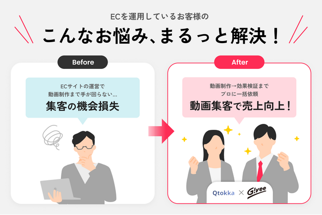 Qoo10広告向けショート動画制作支援サービスを提供開始 Giveeと、Vijou、ショート動画×EC連携で業務提携