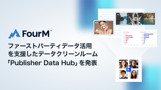 フォーエム、パブリッシャーのファーストパーティデータ活用を支援したデータクリーンルーム「Publisher Data Hub」を発表