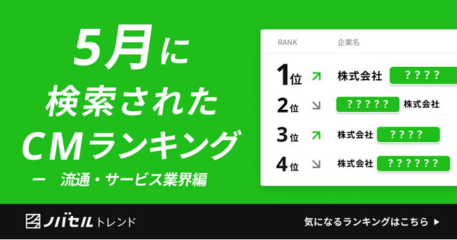 若年層が注目、春のおでかけ気分を盛り上げた“10コ買い”CMとは