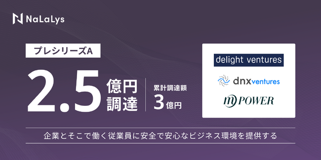 AI×コンプライアンステックのNaLaLysがプレシリーズAラウンドで2.5億円の資金調達を実施