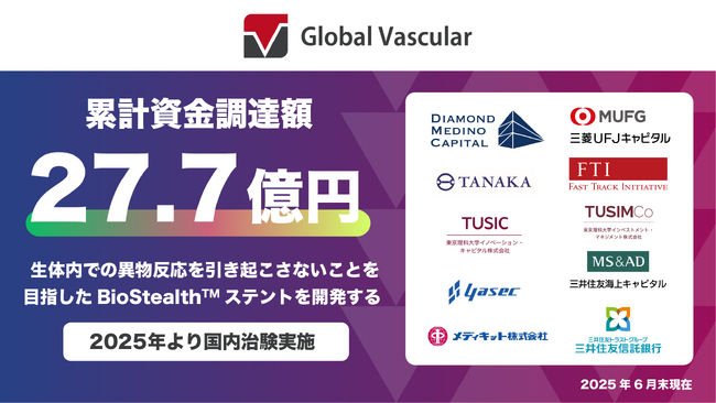 【プレスリリース】Global Vascular、シリーズBで10億円を調達ー累計調達額は27.7億円に到達