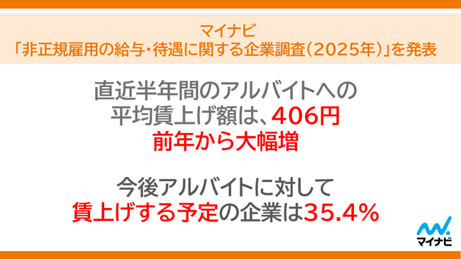 マイナビ、「非正規雇用の給与・待遇に関する企業調査（2025年）」を発表