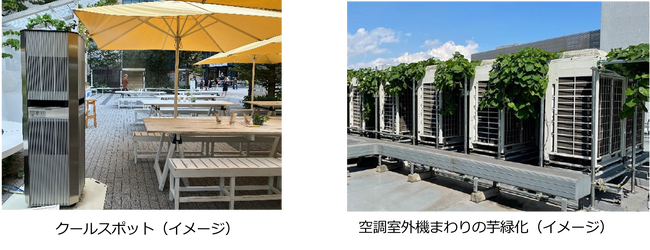 ダイキン・東急・東急レクリエーション・東急不動産が屋外のクールダウンプロジェクトを始動