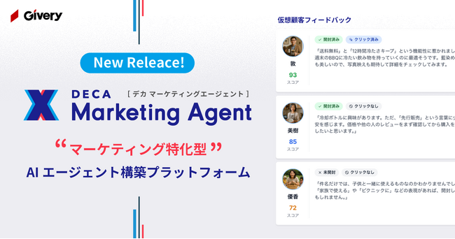ギブリー、マーケティング特化型AIエージェント構築プラットフォーム「DECA MarketingAgent」をリリース