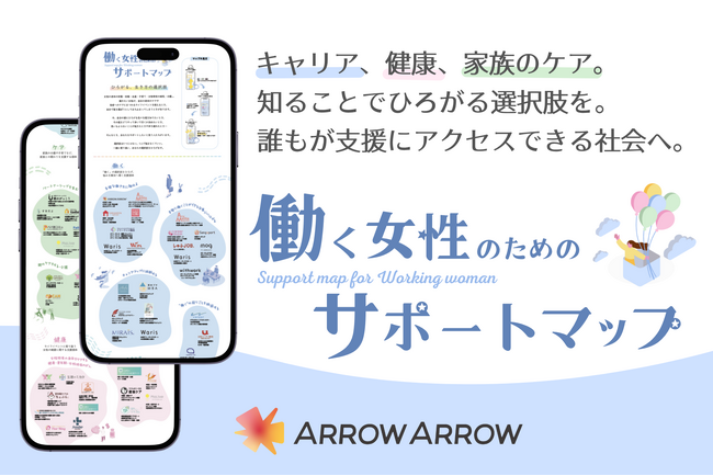 キャリア・育児・介護・健康課題など50の支援団体・企業を可視化した「働く女性のためのサポートマップ」公開