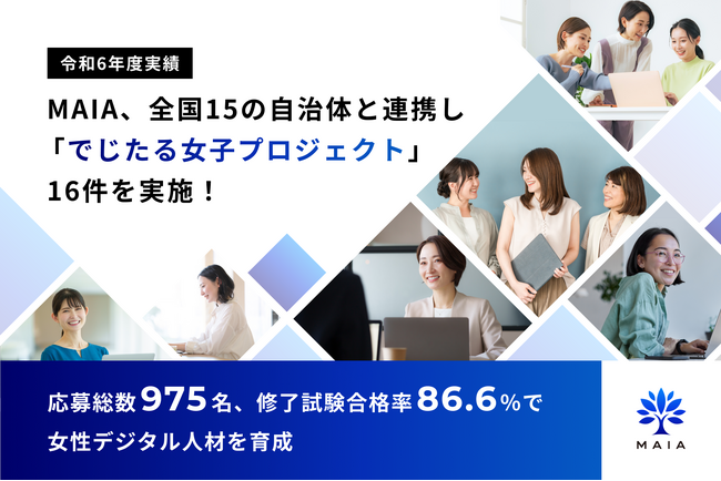 MAIA、全国15の自治体と連携し「でじたる女子プロジェクト」16件を実施　応募総数975名、修了試験合格率86.6％で女性デジタル人材を育成（令和6年度実績）