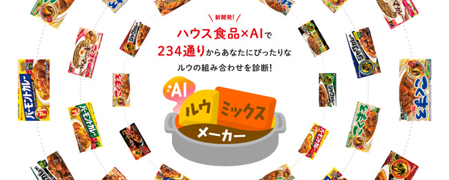 実は約4割の人が異なるカレールウを混ぜている！？（※）ハウス食品初！お客様にぴったりのカレールウの組み合わせがわかる234通りの組み合わせから診断「AIルウミックスメーカー」誕生！