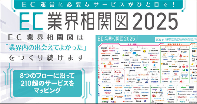 ECのミカタ「EC業界相関図2025」を公開　210超のEC関連サービスを掲載し、本日よりDL開始