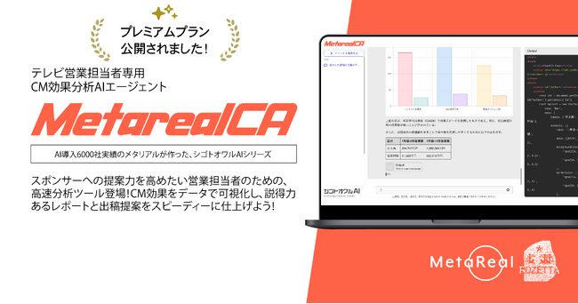 “高速CM分析”を月額5万円で利用可能「Metareal CA」プレミアムプラン、6月30日始動
