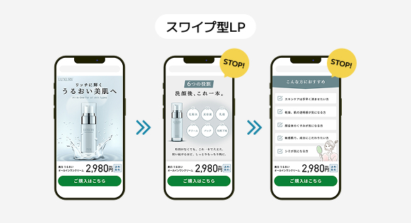 LPcats、スワイプ型LP制作ツールから“改善プラットフォーム”へ − 「作る」から、「育てる」へ進化