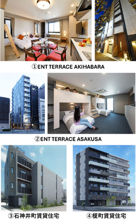 リード・リアルエステートからアパートメントホテル２物件を取得し、賃貸住宅 ２物件の売買契約を締結