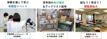 【横浜市立大学】小学生・ティーンズ（中学・高校生世代）向け事業　図書館で夏休み