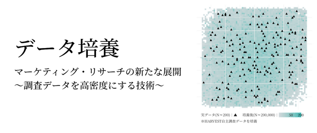 HARVEST、調査データを高密度にする技術「データ培養」を提供開始　～選挙に関する調査の特設サイトを同時開設～