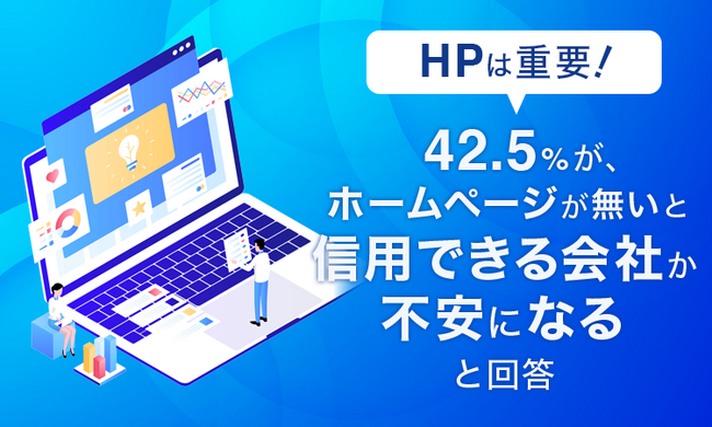 【HPは重要!】42.5%が、ホームページが無いと「信用できる会社か不安になる」と回答