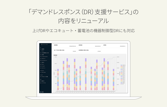「デマンドレスポンス（DR）支援サービス」の内容をリニューアル